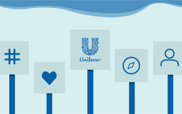 Unilever Klev đã phát minh ra thiết bị theo dõi động lực của nhân sự