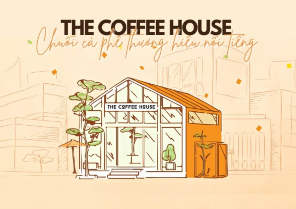 Chiến lược Marketing mix 4P của The Coffee House