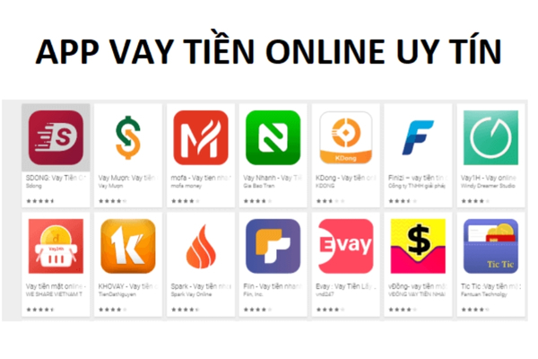 Ứng dụng vay tiền online