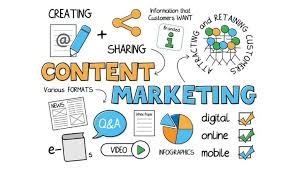 Content Marketing