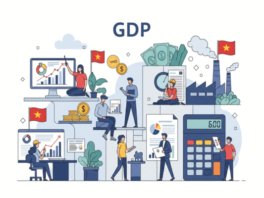 Khái niệm GDP