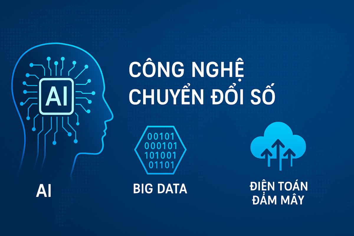 Công nghệ chuyển đổi số