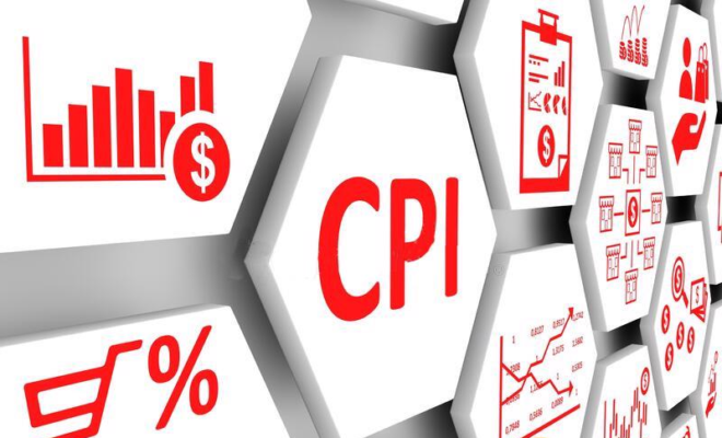 chỉ số CPI