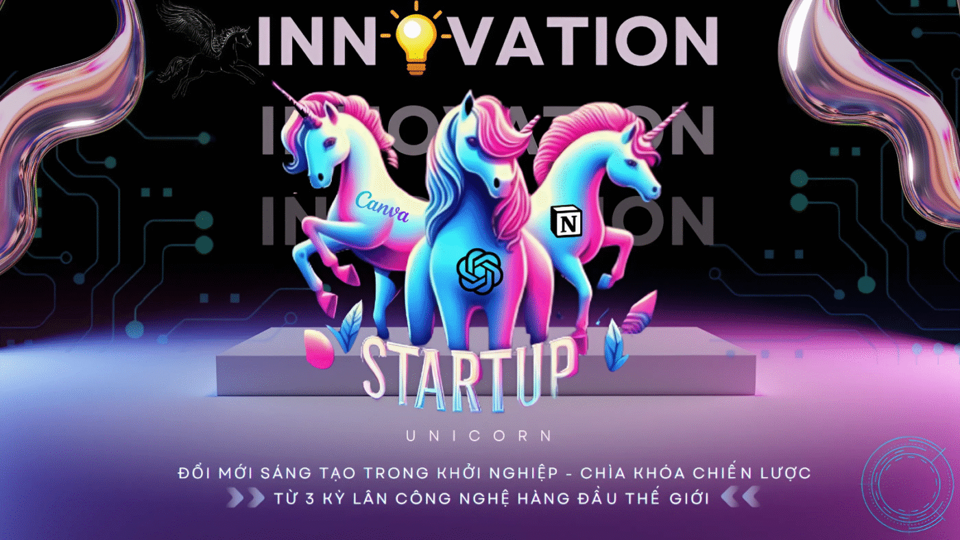Chiến lược đổi mới sáng tạo từ ba kỳ lân công nghệ: Canva, OpenAI, Notion