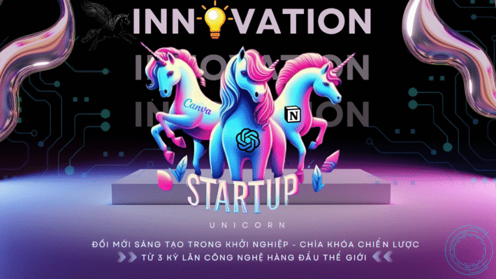 Chiến lược đổi mới sáng tạo từ ba kỳ lân công nghệ: Canva, OpenAI, Notion